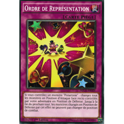 Ordre De Représentation (C) [NECH]