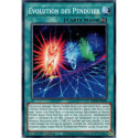Évolution des Pendules (C) [MP24]