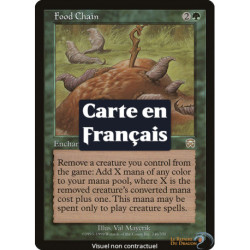 Verte - Chaîne alimentaire (R) [MMQ]