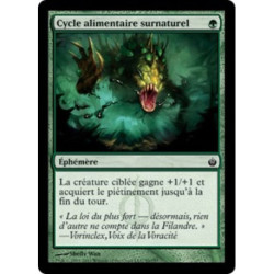 (Foil) Verte - Cycle alimentaire surnaturel (C) [MBS]