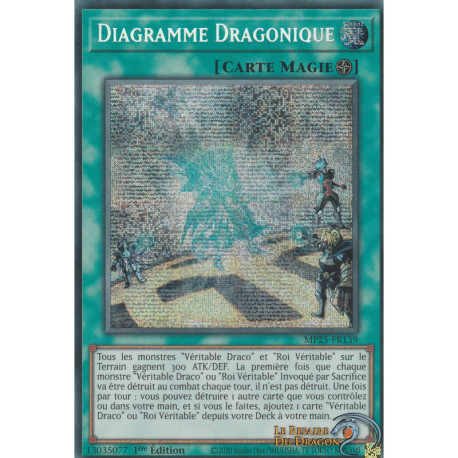 Diagramme Dragonique (PSE) [MP25]