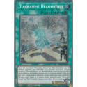 Diagramme Dragonique (PSE) [MP25]