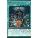 Charité Sylvan (Gold Rare) [PGL2]