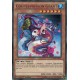 Dimension du Chaos Couplepoisson Géant (R) [DOCS]