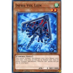 Infra-Vol Lien (C) [CIBR]