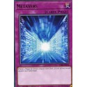 Métavers (R) [CIBR]