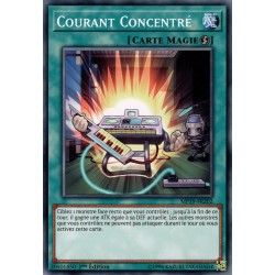 Courant Concentré (C) [MP19]