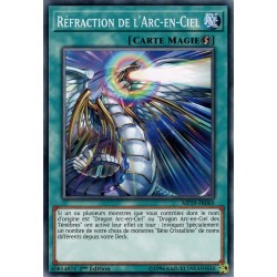 Réfraction de l'Arc-en-Ciel (C) [MP19]